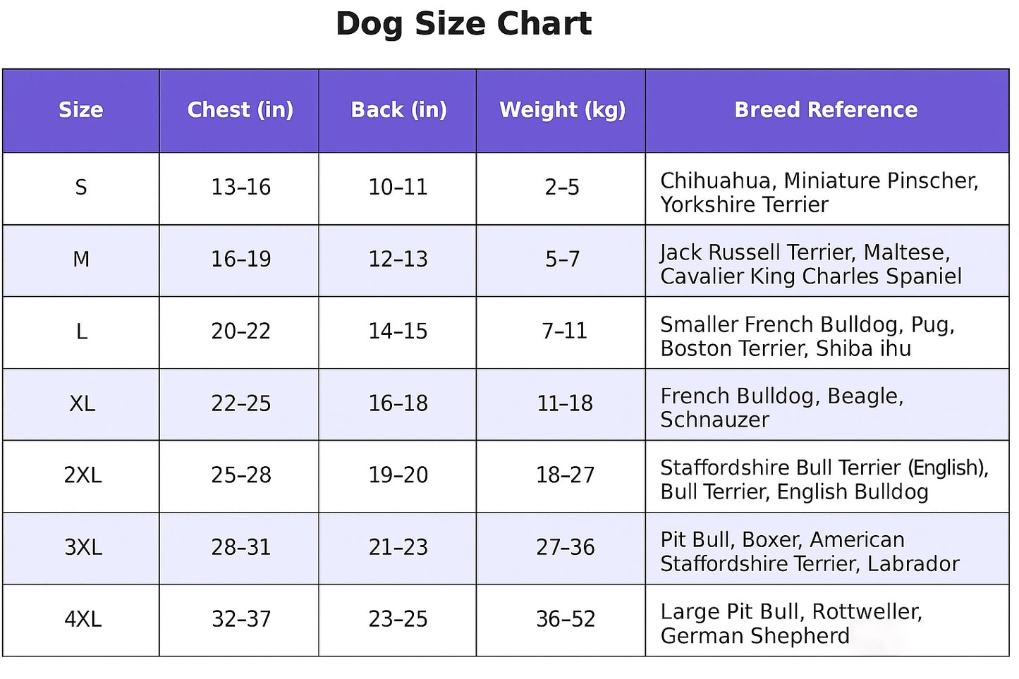 PRE ORDER - Surprise Song Piano PJs / Doggy PJs